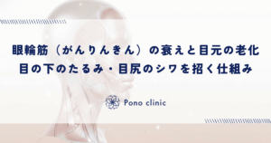 眼輪筋（がんりんきん）の衰えと目元の老化｜目の下のたるみ・目尻のシワを招く仕組み