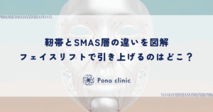 靭帯とSMAS層の違いを図解｜フェイスリフトで引き上げるのはどこ？