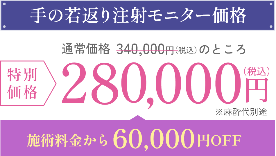 price