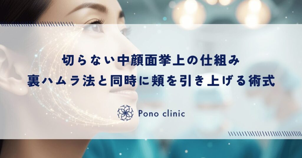 切らない中顔面挙上（ミッドフェイスリフト）の仕組み｜裏ハムラ法と同時に頬を引き上げる術式