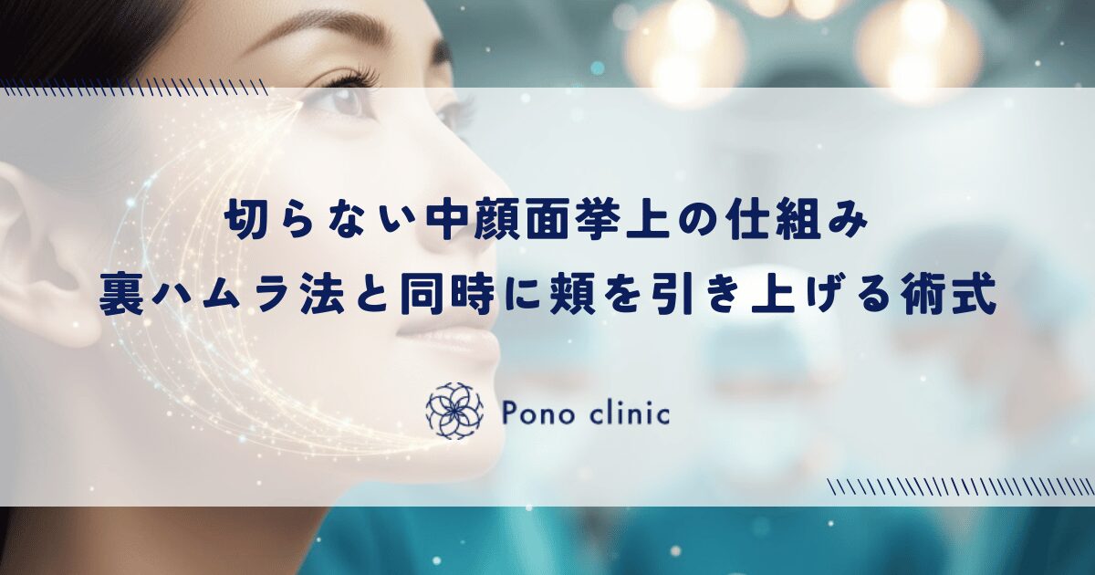 切らない中顔面挙上（ミッドフェイスリフト）の仕組み｜裏ハムラ法と同時に頬を引き上げる術式