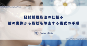経結膜脱脂法（切らない目の下の脱脂）の仕組み｜瞼の裏側から脂肪を除去する術式の手順