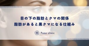 目の下の脂肪とクマの関係｜脂肪があると黒クマになる仕組み